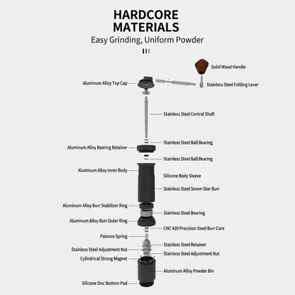 Roast Ritual Premium Manual Coffee Grinder